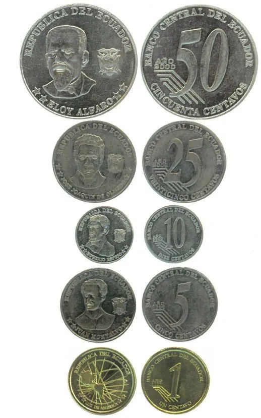 Ecuador dollar coins